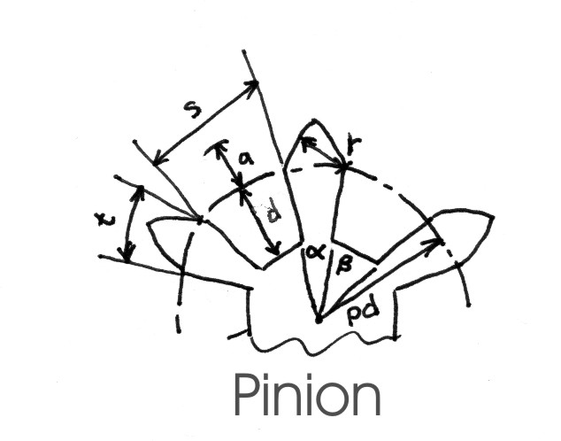pinion drawing