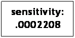 Text Box: sensitivity: .0002208
 
 

